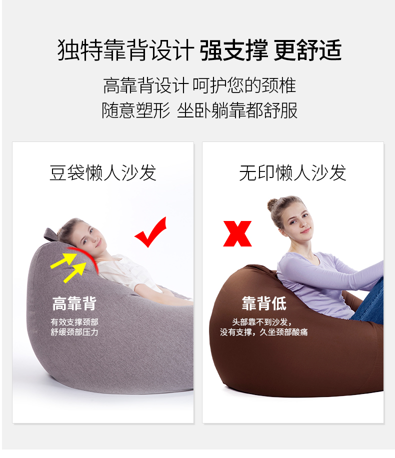 luckysac經(jīng)典豆袋懶人沙發(fā)獨(dú)特靠背設(shè)計(jì)，強(qiáng)支撐，更舒適。