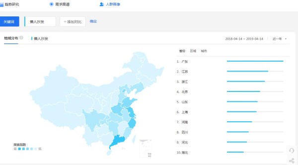 通過這個(gè)工具分析 懶人沙發(fā)代理這些地區(qū)值得你考慮